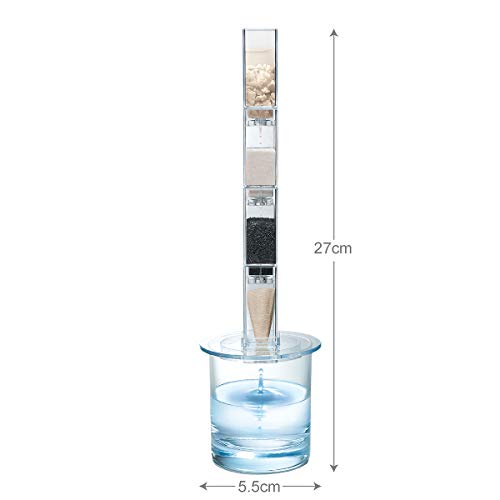 4M Science Kits