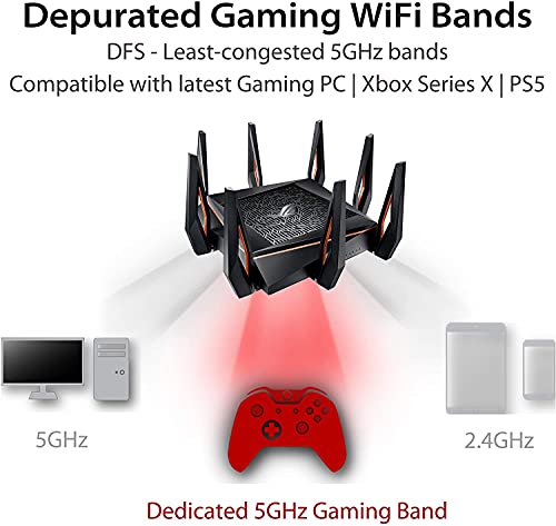 ASUS ROG Rapture GT6 (AX10000) Tri-Band WiFi 6 Extendable Gaming Router, 2.5G Port
