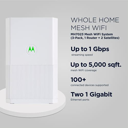 MOTOROLA Whole Home Mesh WiFi System