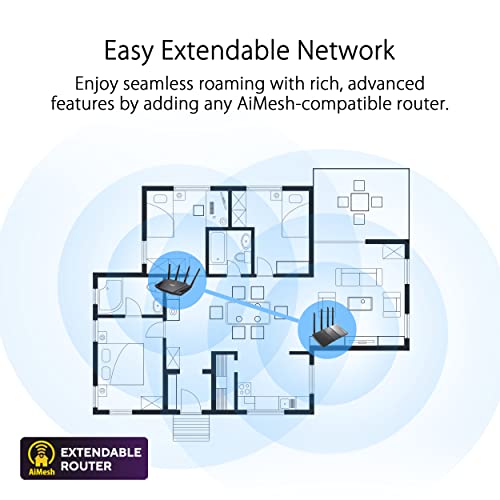 ASUS RT-AX3000 Ultra-Fast Dual Band Gigabit Wireless Router - Next Gen WiFi 6, Adaptive QoS, and AiProtection by Trend Micro