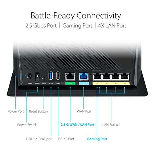 ASUS Dual Band Gaming Router