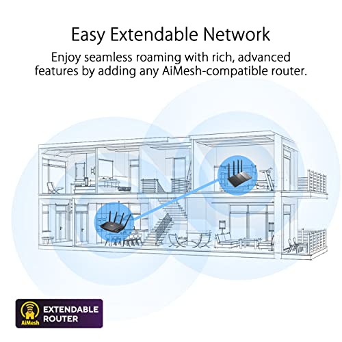 ASUS RT-AX3000 Ultra-Fast Dual Band Gigabit Wireless Router - Next Gen WiFi 6, Adaptive QoS, and AiProtection by Trend Micro