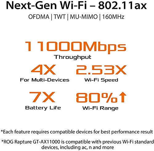 ASUS ROG Rapture GT6 (AX10000) Tri-Band WiFi 6 Extendable Gaming Router, 2.5G Port