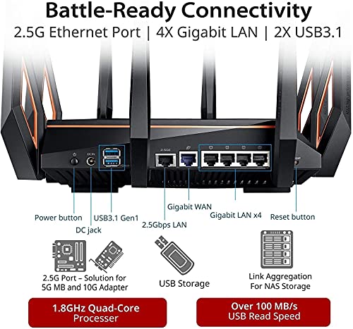 ASUS ROG Rapture GT6 (AX10000) Tri-Band WiFi 6 Extendable Gaming Router, 2.5G Port