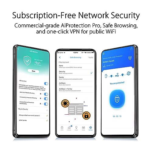 ASUS ZenWiFi AX6600 Tri-Band Mesh WiFi 6 System (XT8 3PK) - Whole Home Coverage up to 8200 sq.ft & 8+ Rooms, AiMesh, Included Lifetime Internet Security, Easy Setup, 3 SSID, Parental Control, White