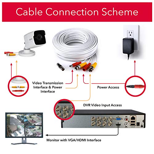 RCA Home Security 100 Foot Video & Power BNC Cable