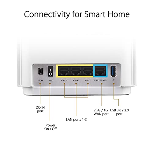 ASUS ZenWiFi Whole-Home Tri-Band Mesh WiFi 6E System (ET8 3PK), AiMesh, Lifetime Free Internet Security, Parental Control, EasySetup, Instant Guard