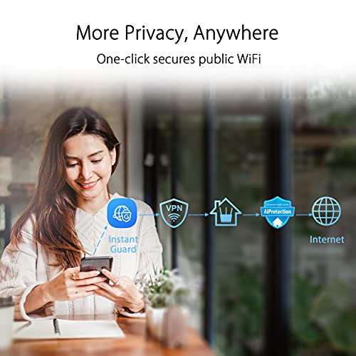 ASUS ZenWiFi Whole-Home Tri-Band Mesh WiFi 6E System (ET8 3PK), AiMesh, Lifetime Free Internet Security, Parental Control, EasySetup, Instant Guard
