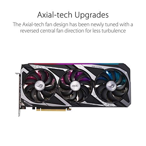 ASUS ROG Strix NVIDIA GeForce RTX 3050 OC Edition Gaming Graphics Card