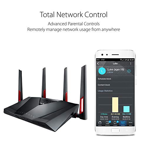 Dual Band Wireless Internet Router