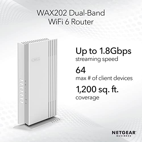 NETGEAR 4-Stream WiFi 6 Dual-Band Gigabit Router (WAX202) – AX1800 Wireless Speed (Up to 1.8 Gbps) | Coverage up to 1,200 sq. ft, 40 Devices