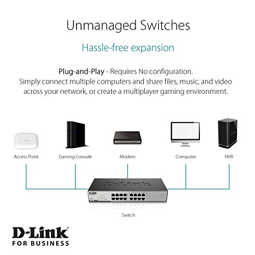 D-Link Unmanaged Desktop or Rackmount Switch