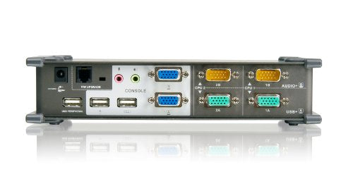 IOGear Dual View KVM Switch with Audio and Cables GCS1744