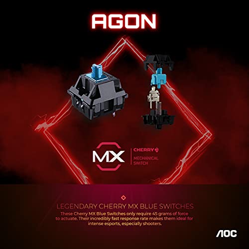 AOC Gaming RGB Gaming Mouse