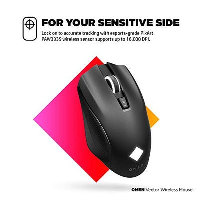 OMEN Vector Wireless Mouse | Gaming Mouse with Warp Wireless Technology and Ultra-Fast USB-C Charging | Mouse with Esports Grade Sensor and Ergonomic Design | DPI Range 100-16,000 | (2B349AA)