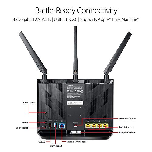 ASUS WiFi Gaming Router
