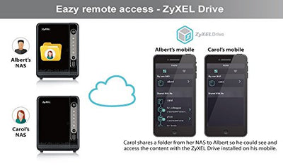 Zyxel Personal Cloud Storage [2-Bay] for Home with Remote Access and Media Streaming, Disks not Included [NAS326]
