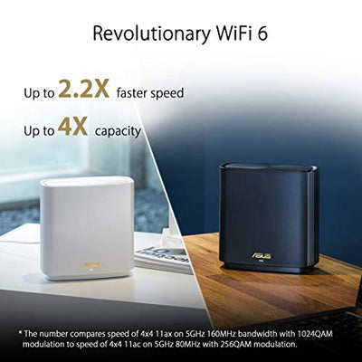 ASUS ZenWiFi AX6600 Tri-Band Mesh WiFi 6 System (XT8 3PK) - Whole Home Coverage up to 7500 sq.ft & 8+ Rooms