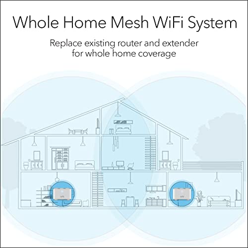 NETGEAR Orbi Whole Home Mesh WiFi System (RBK13)