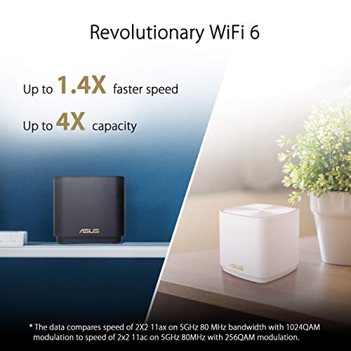 ASUS ZenWiFi AX Mini,Mesh WiFi 6 System (AX1800 XD4 3PK)-Whole Home Coverage up to 4800 sq.ft & 5+ Rooms, AiMesh, White