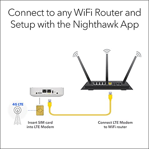 NETGEAR 4G LTE Broadband Modem