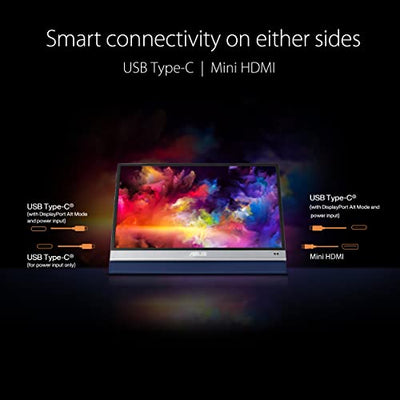 ASUS ZenScreen Full HD IPS USB Type-C Portable Eye Care Monitor