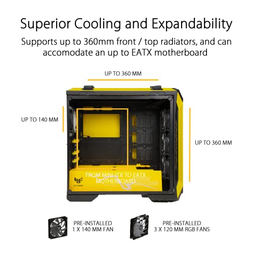 ASUS TUF Gaming GT501 ZENITSU Mid-Tower Computer Case for up to EATX Motherboards with USB 3.0 Front Panel Cases GT501/GRY/WITH Handle Demon Slayer Edition