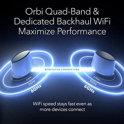 NETGEAR Orbi Whole Home Tri-Band Mesh WiFi