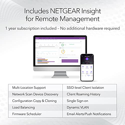 NETGEAR Wireless Outdoor Access Point (WAX610Y) - WiFi 6 Dual-Band AX1800 Speed | Up to 200 Devices | 1x2.5G Ethernet Port | IP55 Weatherproof | 802.11ax | Insight Remote Management | PoE+ Powered