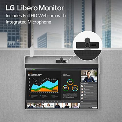 LG 27MQ70QC-S.AUS 27" QHD IPS HDR 10 Libero Monitor with Detachable Full HD Webcam