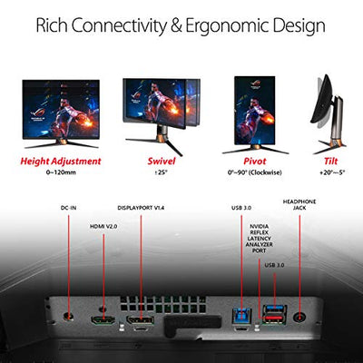 ASUS ROG Swift 360Hz PG259QNR 24.5” HDR Gaming Monitor, 1080P Full HD, Fast IPS, 1ms, G-SYNC, ULMB, NVIDIA Reflex Latency Analyzer, HDMI DisplayPort USB, Desk Mount Kit, VESA Wall Mountable, HDR10