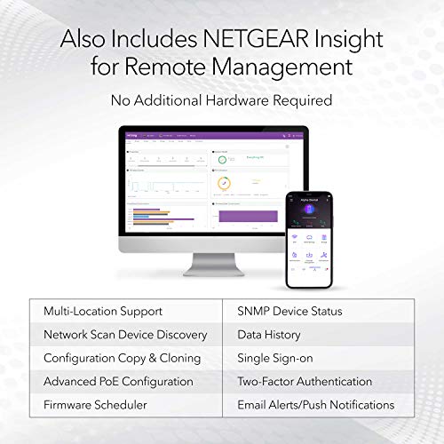 Netgear Inc
