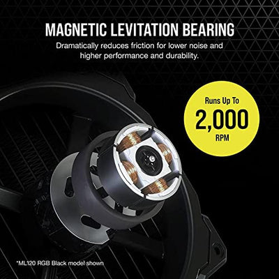 CORSAIR ML120 RGB Elite, 120mm Magnetic Levitation RGB Fan with AirGuide