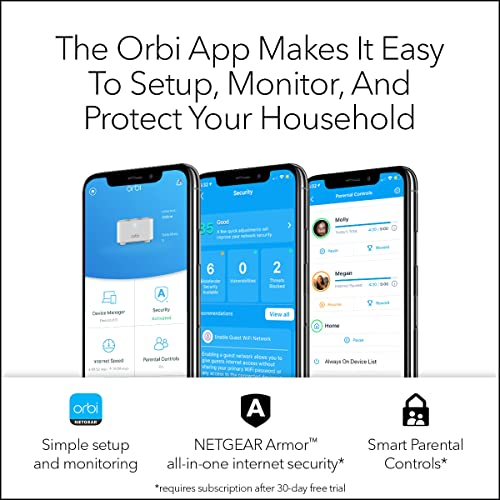 NETGEAR Orbi Whole Home Mesh WiFi System (RBK13)