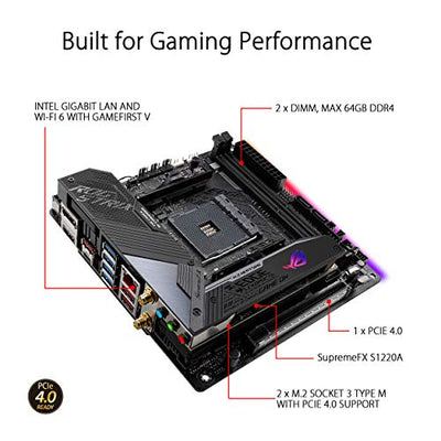 ASUS ROG Strix X570-I Gaming, X570 Mini-ITX Gaming Motherboard, AMD Ryzen 3000 with PCIe 4.0, WiFi 6 (802.11ax), Intel Gigabit Ethernet, SATA 6Gb/s