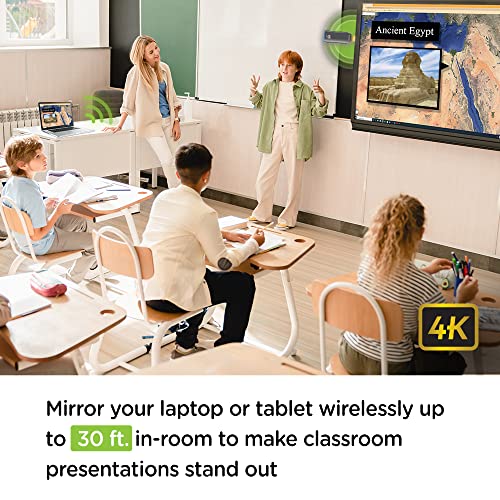 IOGEAR HDMI Wireless Video Sharing Device - 1080p@60Hz - Wireless 2.4/5GHz w/WPA-2 Security - Up to 30Ft in-Room - Mirror Mode - Laptop or Phone to Display - Win Mac OS iOS Android Chrome - GWAVRD