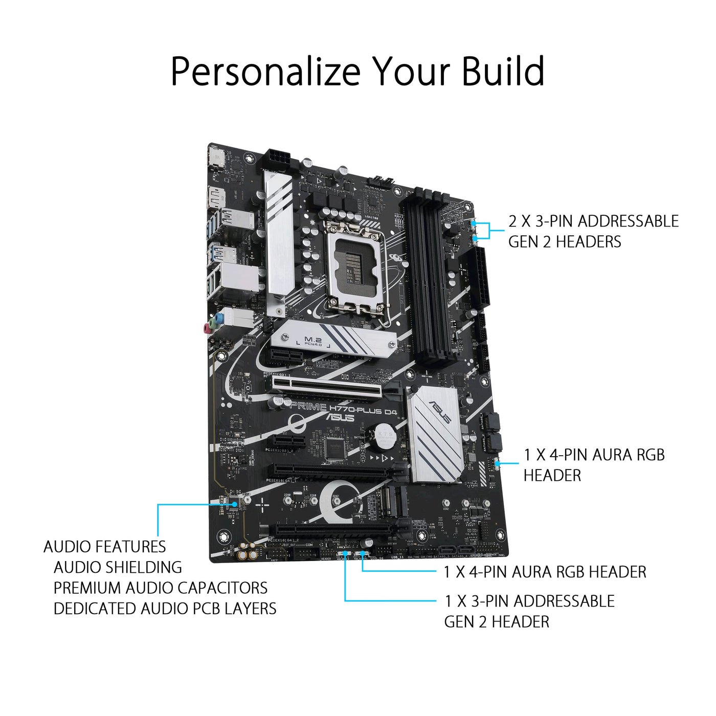 ASUS H770 ATX Motherboard with PCIe 5.0, ThunderboltTM Support